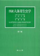 WebOPAC Local書誌詳細