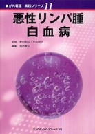 WebOPAC Local書誌詳細